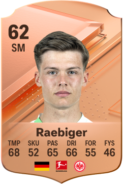 Sidney Raebiger