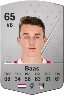 Youri Baas