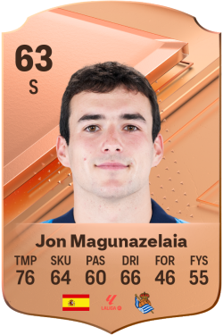 Jon Magunazelaia