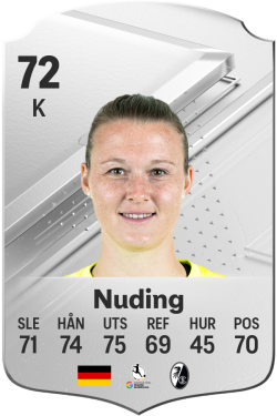 Lena Nuding