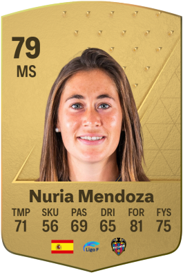Nuria Mendoza