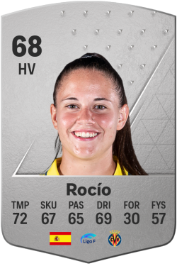 Rocío