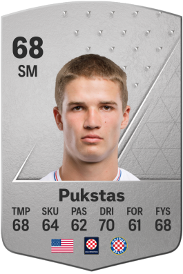 Rokas Pukstas