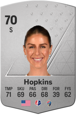 Haley Hopkins