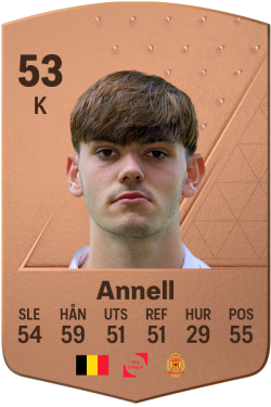 Oskar Annell