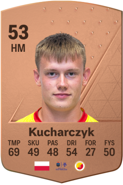 Kacper Kucharczyk