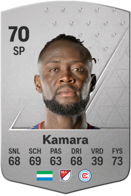 Kei Kamara