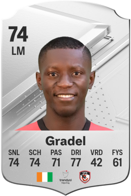 Max-Alain Gradel