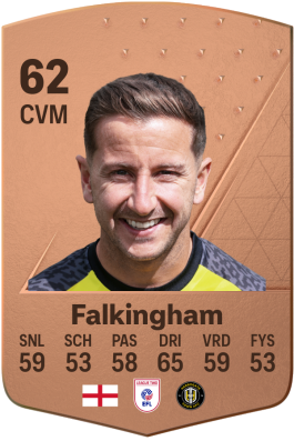 Josh Falkingham