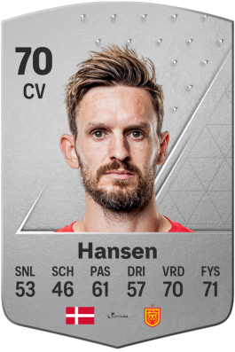 Kian Hansen