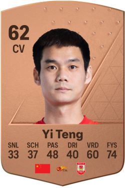 Yi Teng