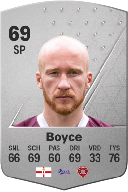 Liam Boyce