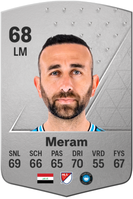 Justin Meram