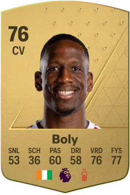 Willy Boly