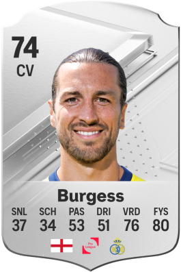 Christian Burgess