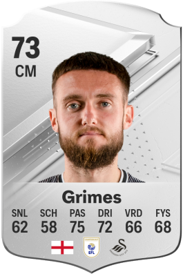 Matt Grimes