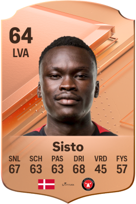 Pione Sisto