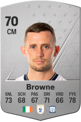 Alan Browne