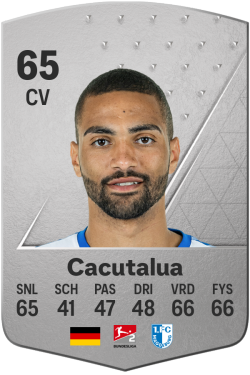 Malcolm Cacutalua