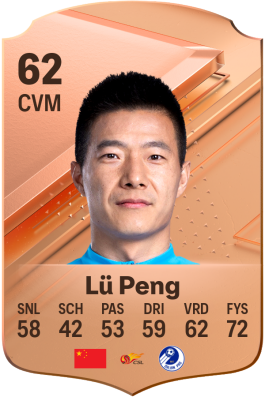 Lü Peng