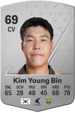 Kim Young Bin