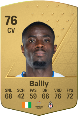 Eric Bailly