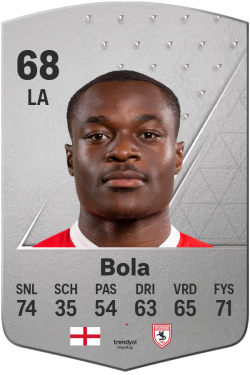 Marc Bola