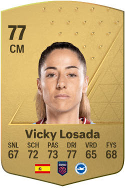 Vicky Losada