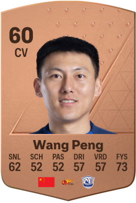 Wang Peng