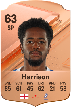 Shayon Harrison