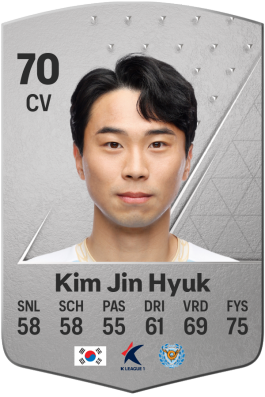 Kim Jin Hyuk