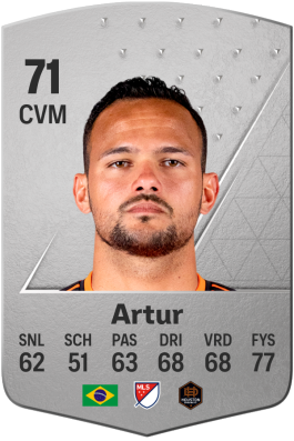 Artur