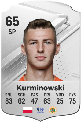 Dawid Kurminowski