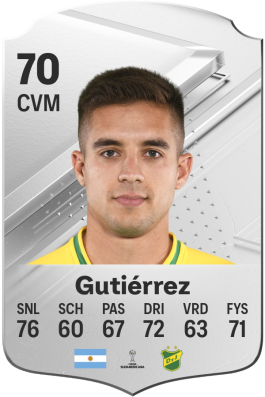 Kevin Gutiérrez