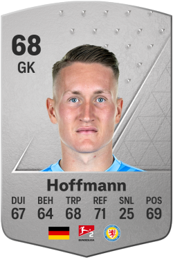 Ron-Thorben Hoffmann