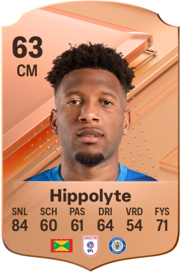 Myles Hippolyte