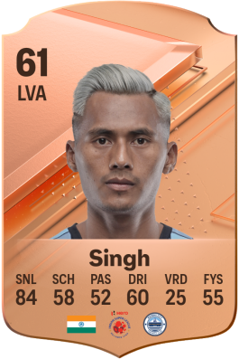 Bipin Singh