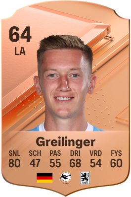 Fabian Greilinger