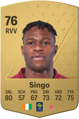 Wilfried Singo