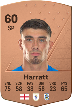 Kian Harratt