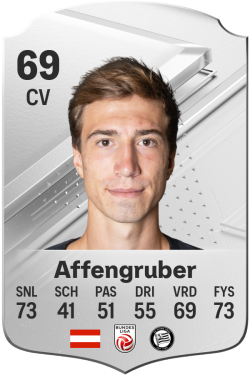 David Affengruber