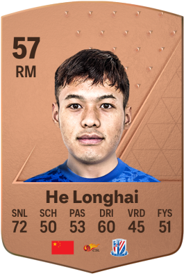 He Longhai