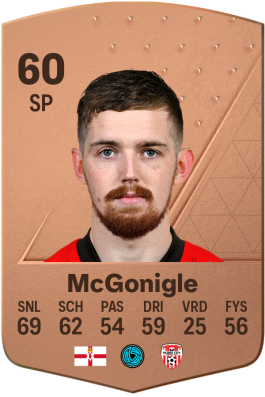 Jamie McGonigle