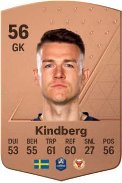 Jakob Kindberg