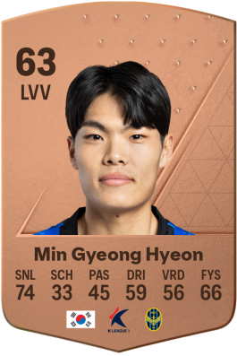 Min Gyeong Hyeon