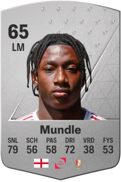 Romaine Mundle