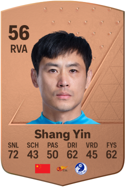 Shang Yin