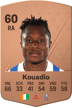 Christ Kouadio