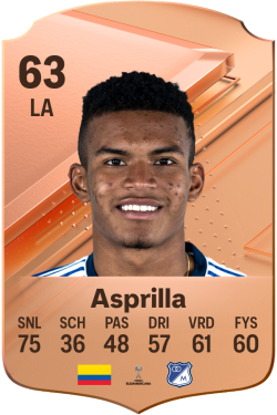 Samuel Asprilla