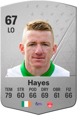 Jonny Hayes